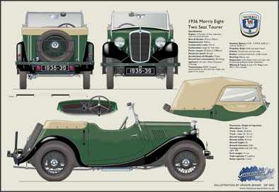 Morris 8 2 seat Tourer 1935-36